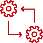 An iterative cycle to small imrovements