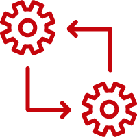 An iterative cycle to small imrovements